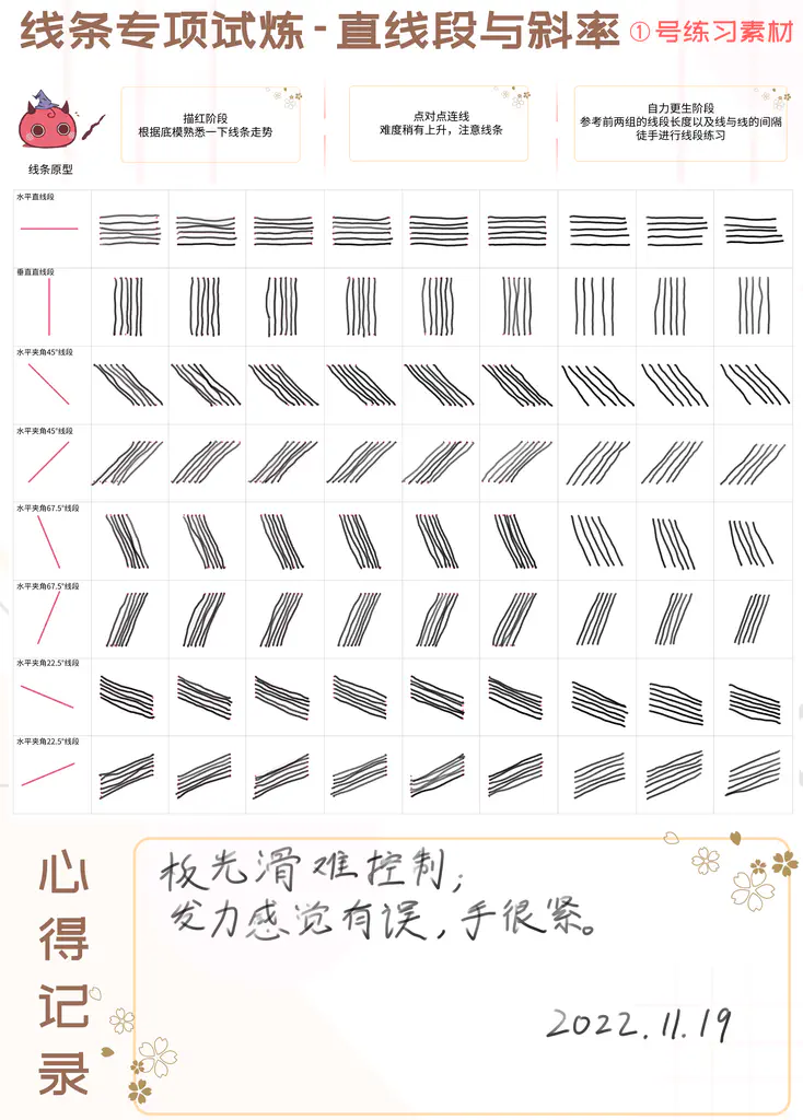 2022-11-19 (Day1, 素材1): 数位板光滑难控制；发力感觉有误，手很紧。