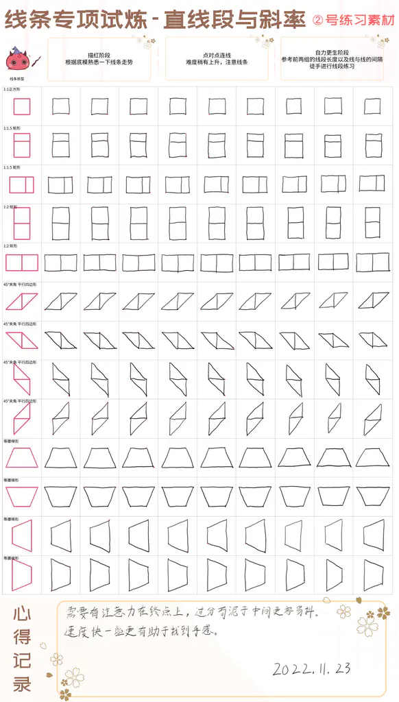 2022-11-23 (Day5, Ex2): It's necessary to put attention to the end of line, otherwise lines will be more shaky. Drawing faster, less tense.