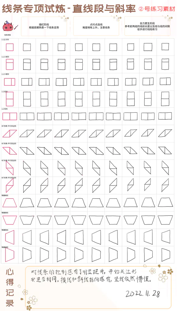 2022-11-28 (Day8, Ex2): Have more control to lines. Managed to leave some attention for observing shapes. Still, vertical lines are twisted.